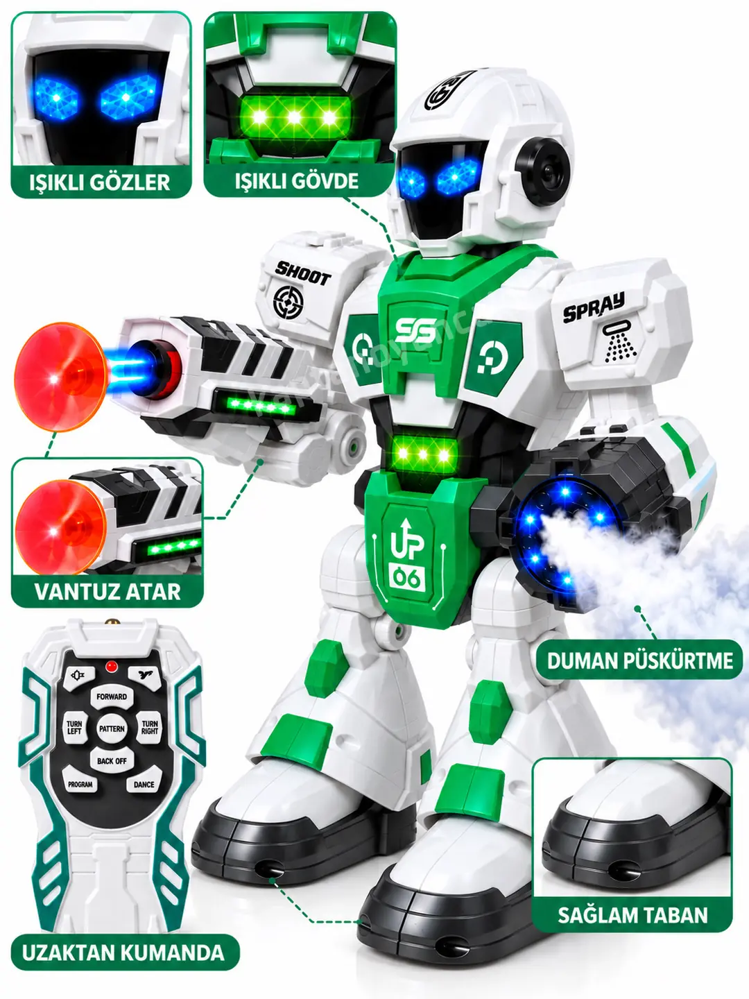 Uzaktan Kumandalı Vantuz ve Duman Atabilen Akıllı Robot