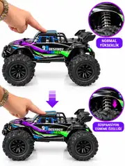 Uzaktan Kumandalı 50 Km Hız Yapabilen 4x4 Şarjlı Rc Off Road Araba 2