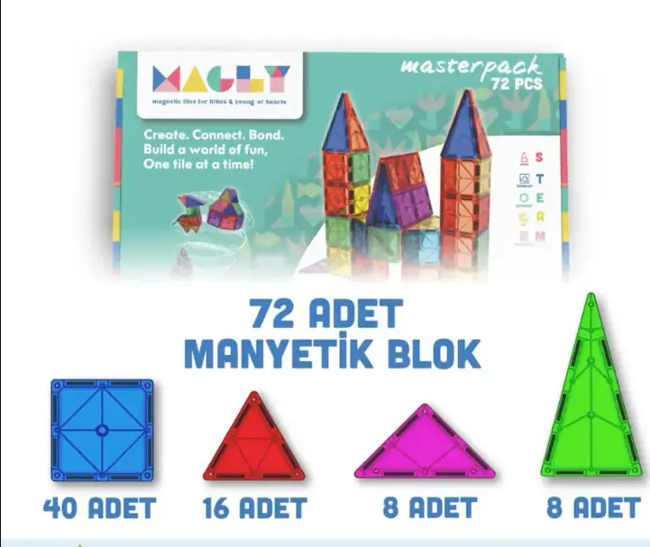 Eğitici Manyetik Bloklar 72 Parça Manyetik Yapı Blokları 5
