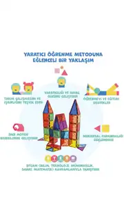 Eğitici Manyetik Bloklar 36 Parça Manyetik Yapı Blokları 7